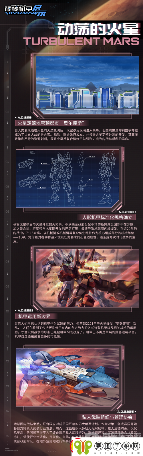 硬核机甲启示动荡的火星情报是什么