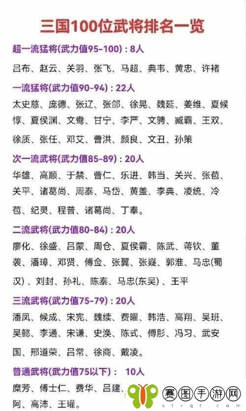 真三国无双8魏国武将实力排行