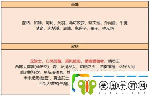 王者荣耀8月25号更新公告2020