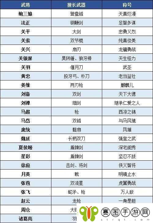 真三国无双8游戏深度解析
