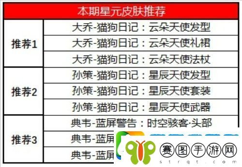 王者荣耀8月25号更新公告2020