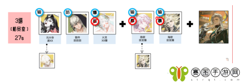 阴阳师藏金阁楼阵容推荐