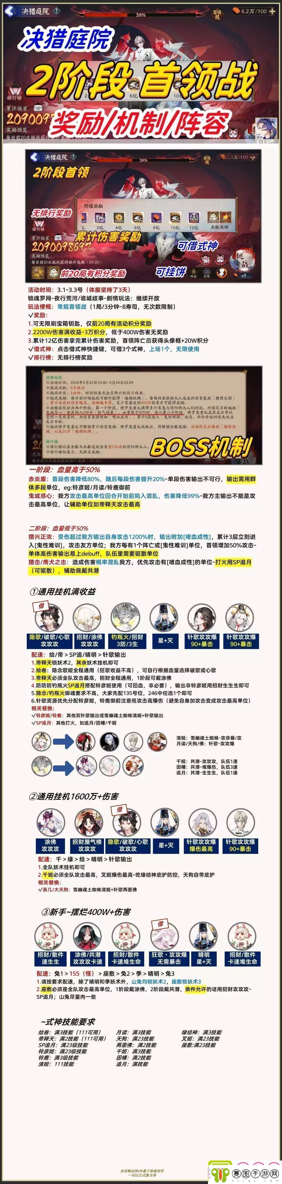 阴阳师彷徨猎场活动二阶段BOSS战阵容推荐
