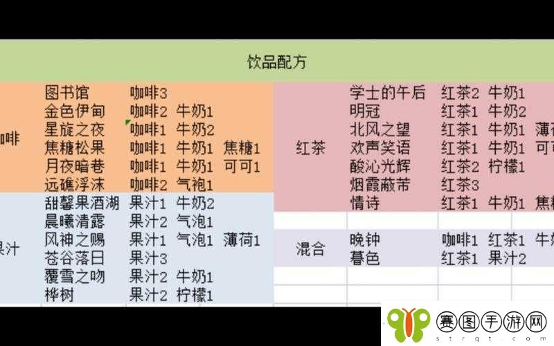 原神酒保挑战全攻略解锁完美酒保技巧与心得分享指南