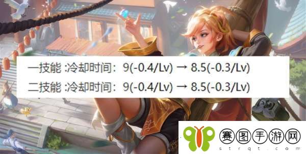 版本前瞻