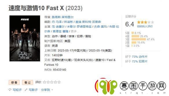 速度与激情10延长上映至7月16日！豆瓣评分6.4分