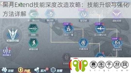 黑月Extend新手入门攻略