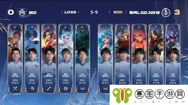 LGDNBW