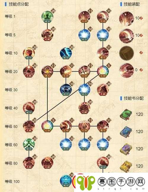 航海王燃烧意志快速升级攻略