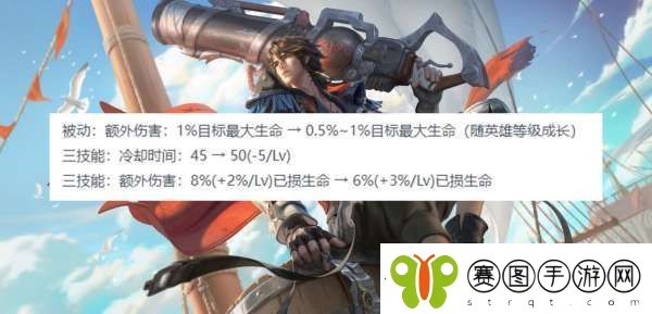 版本前瞻