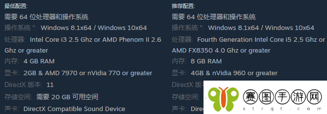 埃及建造者游戏配置一览