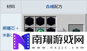 我的世界末影箱怎么挖