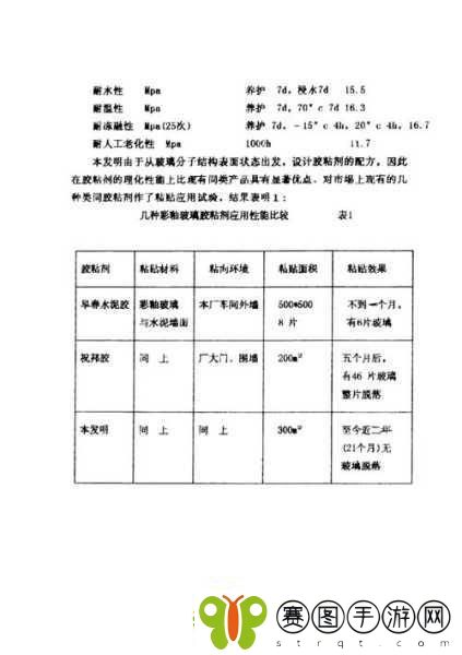 各种胶配方大全视频1.创意胶水配方大全
