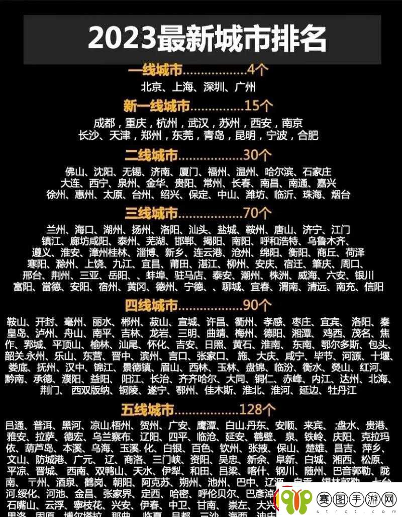 日韩一线二线三线四线五线城市排名