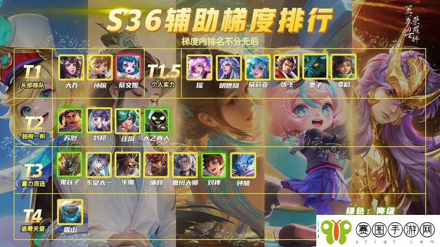 王者荣耀辅助装触发机制迎来重大调整