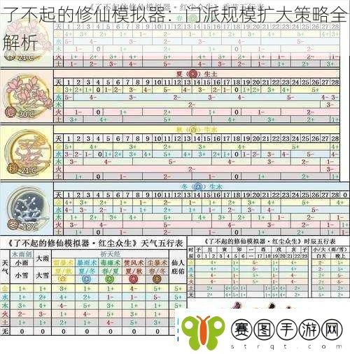 了不起的修仙模拟器
