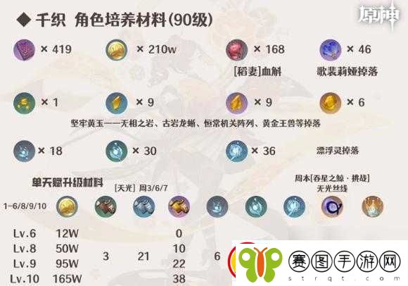 原神