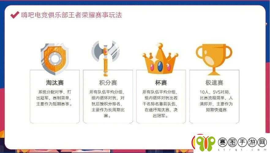 王者荣耀争霸赛玩法简介