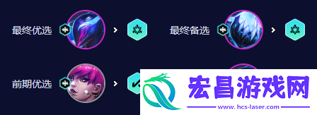 金铲铲之战s10电子火影劫阵容攻略