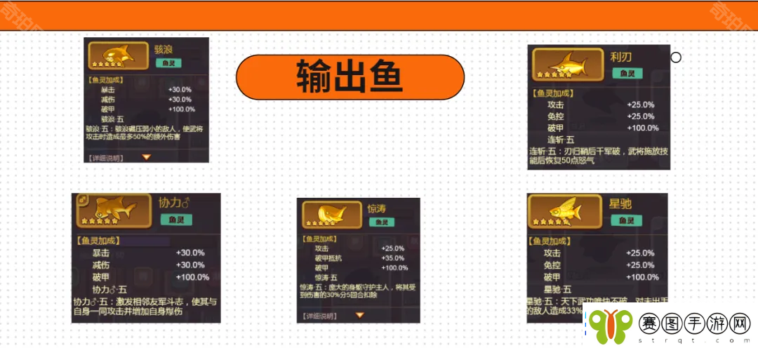 咸鱼之王金鱼铁血鱼怎么样