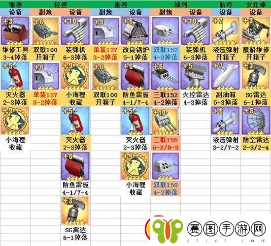碧蓝航线