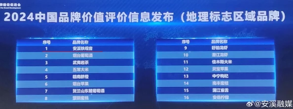 震惊！91精产国品一二三产区区竟曝光惊人内幕