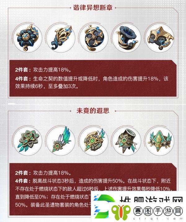原神4.6版本新增圣遗物套装介绍