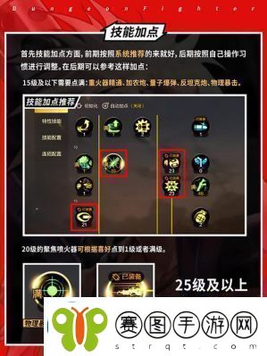 地下城与勇士