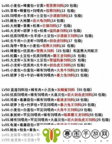 创造与魔法顽皮熔岩饲料制作全攻略