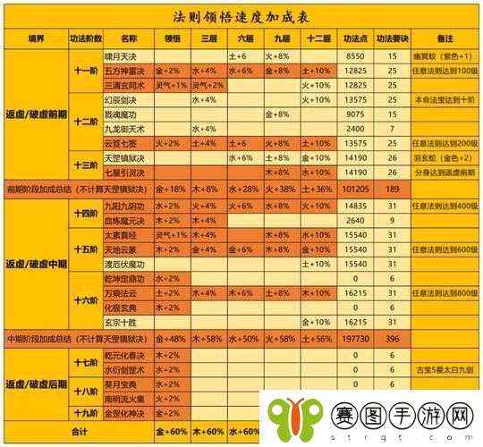 一念逍遥深度解析