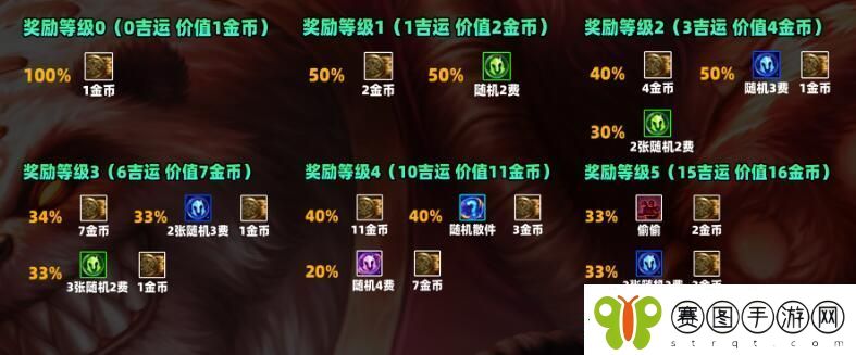 云顶之弈s11吉星奖励一览