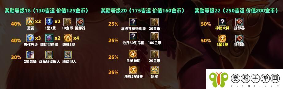 云顶之弈s11吉星奖励一览