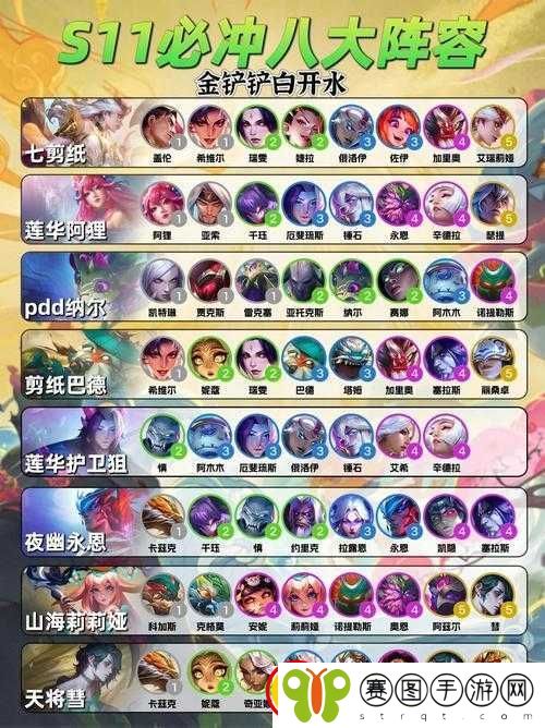 lol云顶之弈10.21最新吃鸡阵容推荐最强完美神射阵容攻略教学