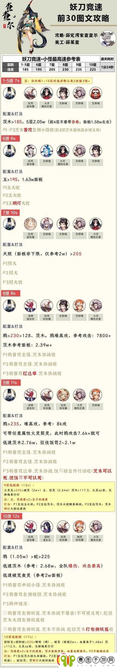 阴阳师妖刀松札获取攻略