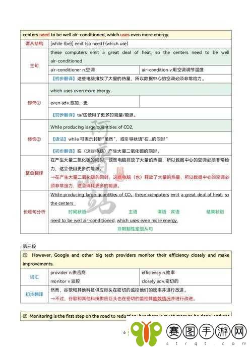 考研词汇preliminary