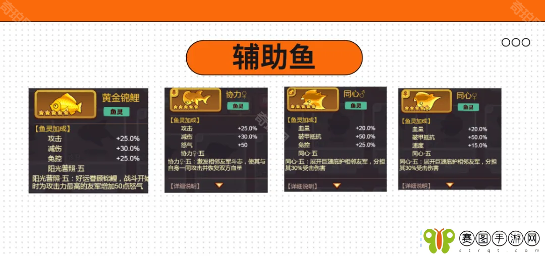 咸鱼之王金鱼铁血鱼怎么样