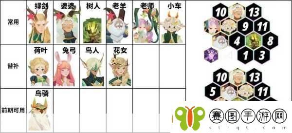 剑与远征2启程