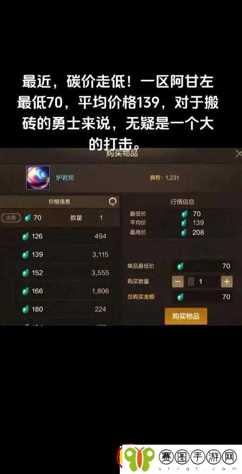 DNF手游