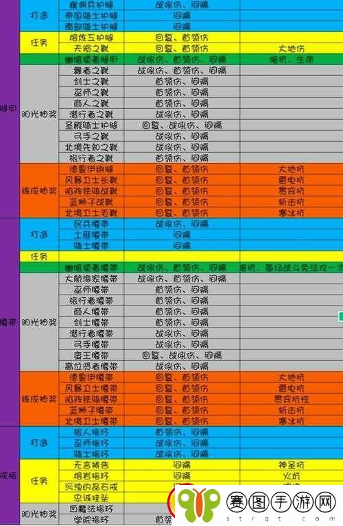 地下城堡