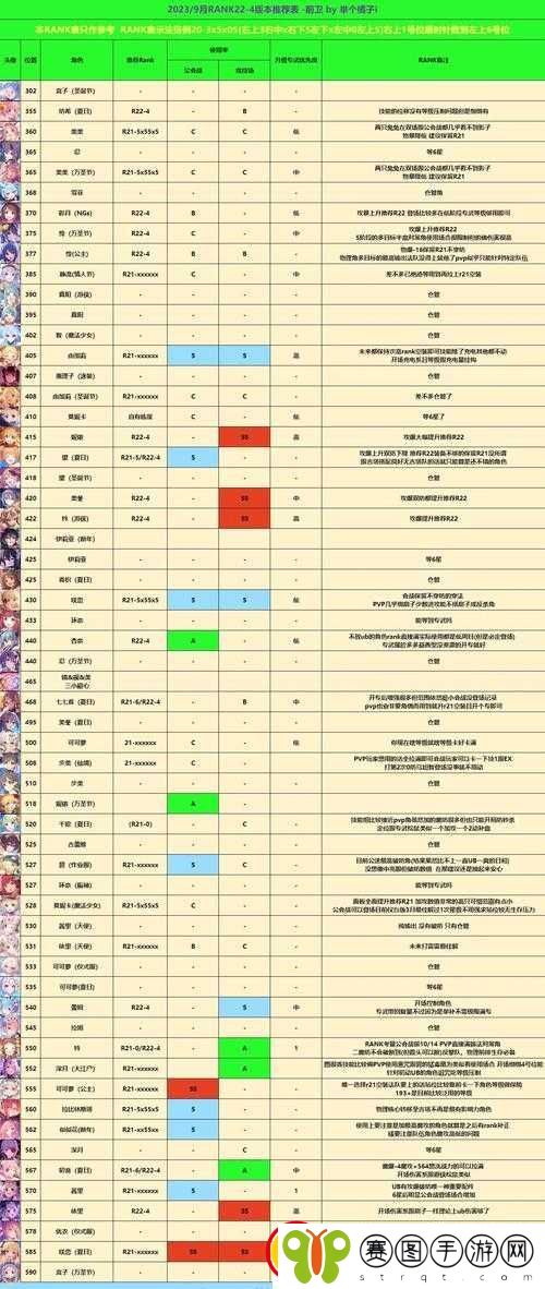 公主连结Rank等级飞升指南