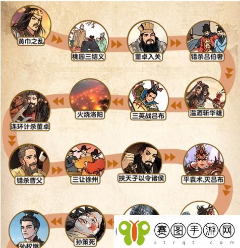 爆梗找茬王补全三国故事线通关攻略