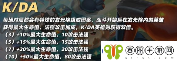 金铲铲之战S10妮蔻技能介绍