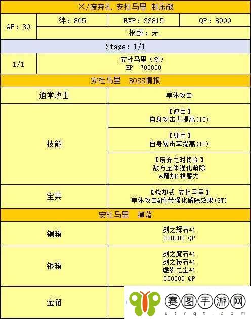 FGO终章所罗门全面配置攻略
