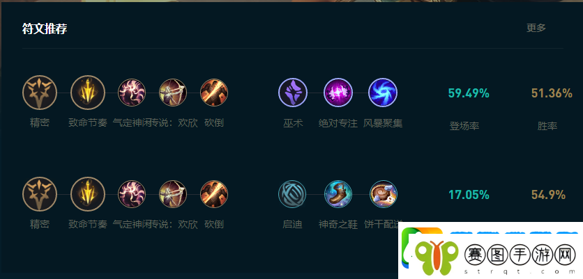 LOL2025希维尔怎么玩