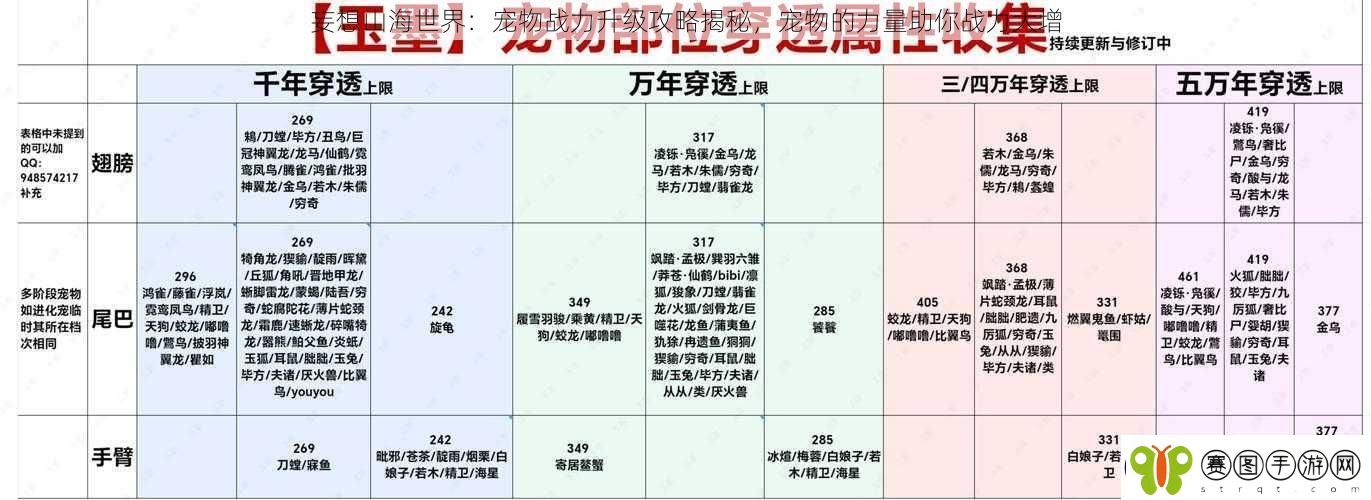 妄想山海世界