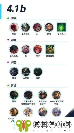 英雄联盟手游4.1b更新了什么