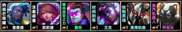 金铲铲之战s10秘术卫士羁绊介绍