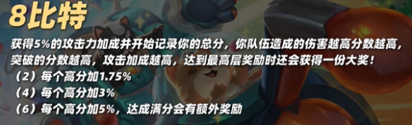 金铲铲之战S10锐雯技能介绍
