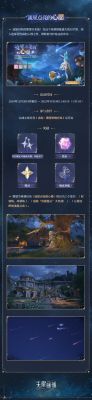 无限暖暖1.1版本流星季攻略