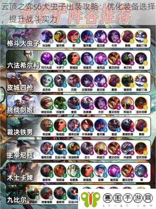云顶之弈s6大虫子出装攻略